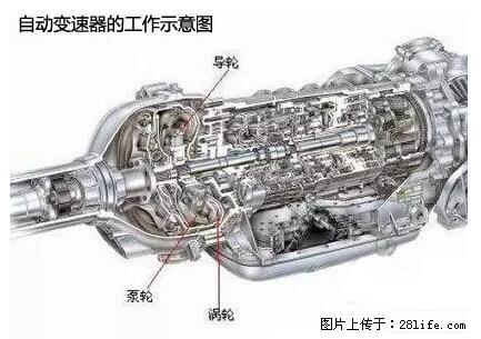 你知道怎么热车和取暖吗？ - 车友部落 - 周口生活社区 - 周口28生活网 zk.28life.net