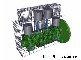 你知道怎么热车和取暖吗？ - 车友部落 - 周口生活社区 - 周口28生活网 zk.28life.net