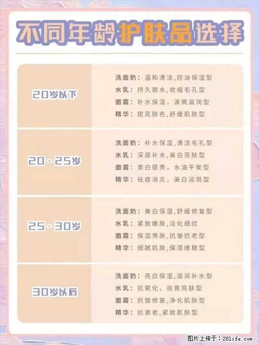 【姬存希】不同年龄，不同护肤的选择，你选对了吗？请爱惜自己！ - 生活日用品 - 居家生活 - 周口分类信息 - 周口28生活网 zk.28life.net