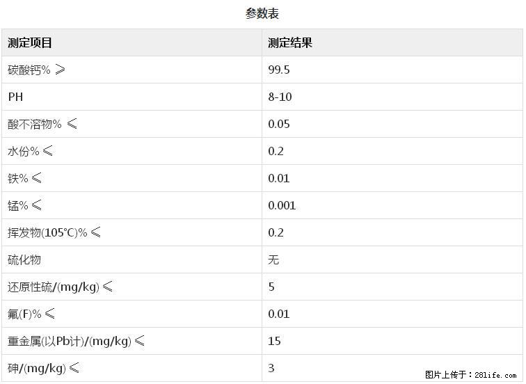 【桂林三鑫新型材料】400目重质碳酸钙 方解石粉重钙粉 - 综合信息 - 其他综合 - 周口分类信息 - 周口28生活网 zk.28life.net