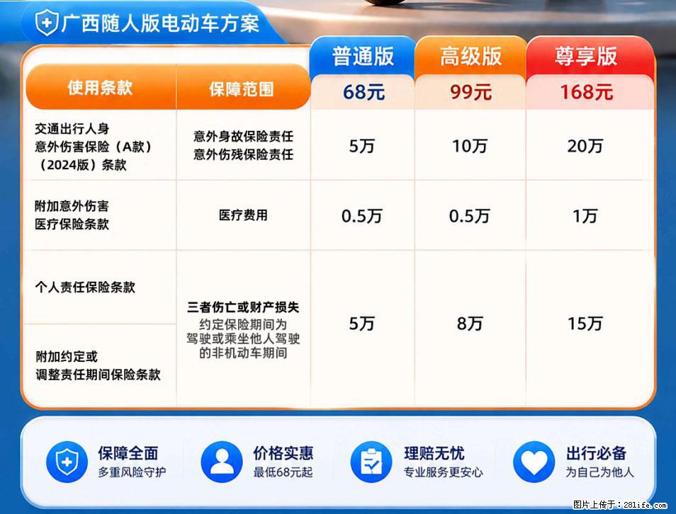 【骑行保障】安全骑行，保障随行！电动车专属保险上线啦！ - 周口生活资讯 - 周口28生活网 zk.28life.net